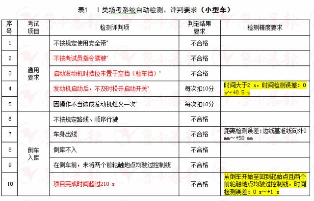 現實是一個巨大的我的世界和規避誤導的假宣傳困-精選解析、解釋與落實與警惕虛假宣傳-精選解析、解釋與落實